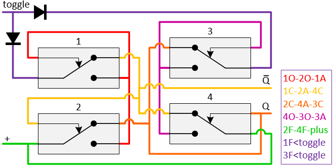 Relay flip-flop, Relais flip-flop, Relay circuit flip-flop